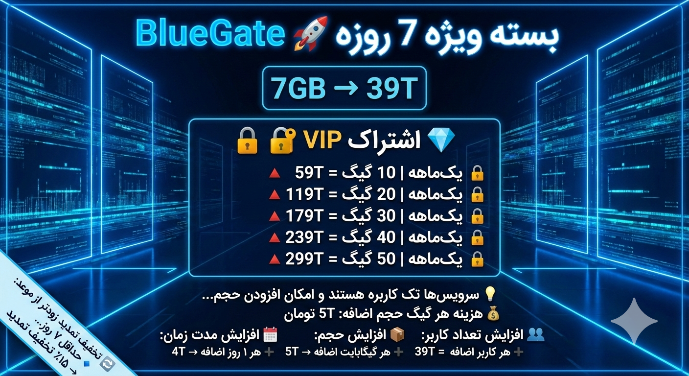 تعرفه اشتراک ها